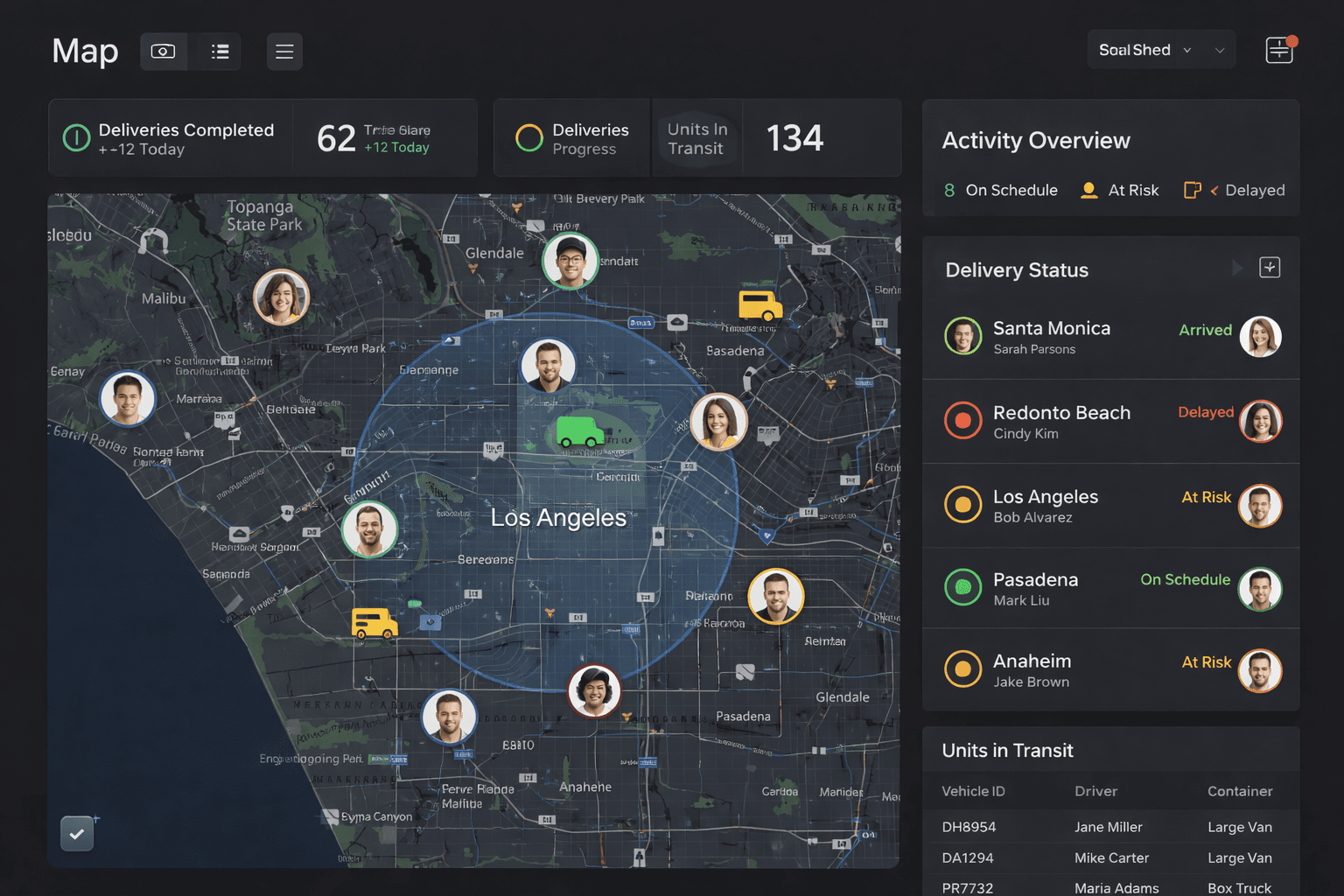 Carbon Projects Dashboard